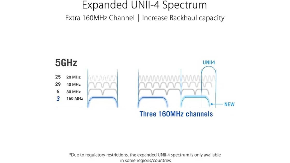 شتر asus-rog-rapture-gt6-ax10000-wifi-6-mesh-system-4g5g-router-replacement-or-smart-antenna-or-5800-sq-ft-coverage-or-game-acceleration-or-security-or-25g-port-or-1-pack-white