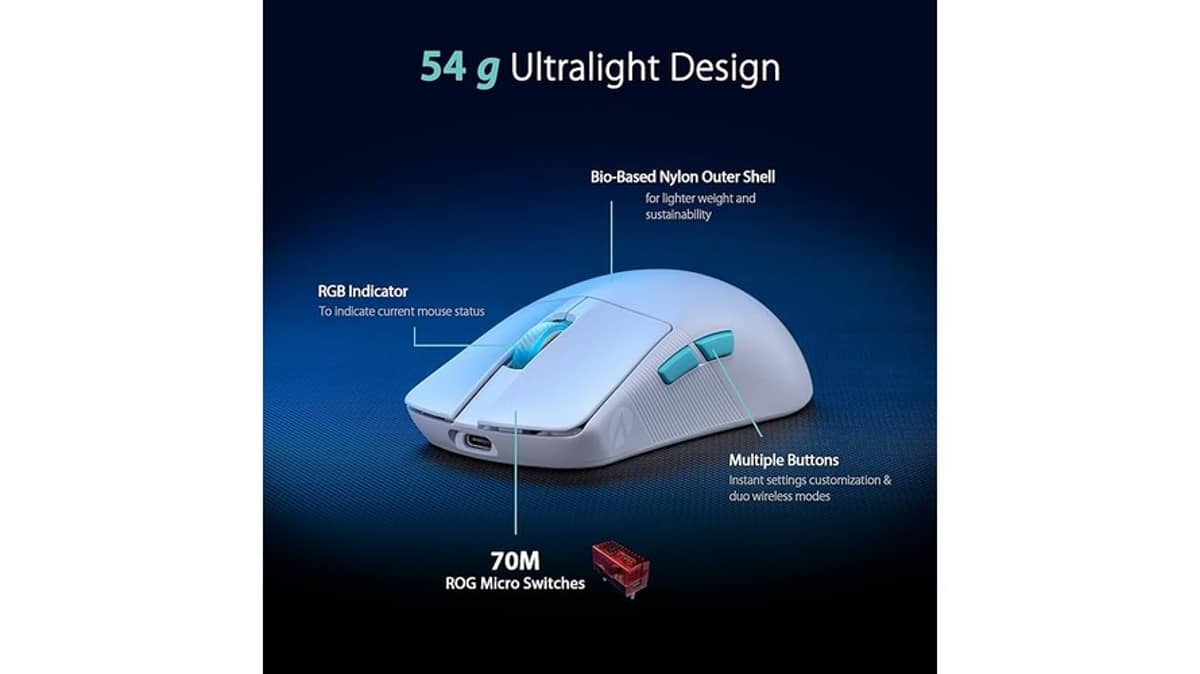 شتر asus-rog-harpe-ace-aim-lab-edition-wireless-gaming-mouse-or-54-g-lightweight-or-24ghz-rf-or-bluetooth-or-36k-dpi-sensor-or-5-buttons-or-rog-speednova-or-rog-omni-receiver-or-white