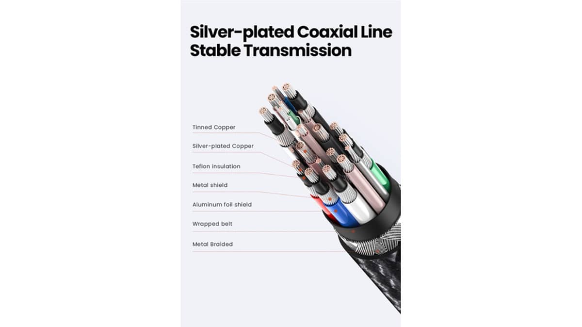 buy ugreen-usbc-braided-cable
