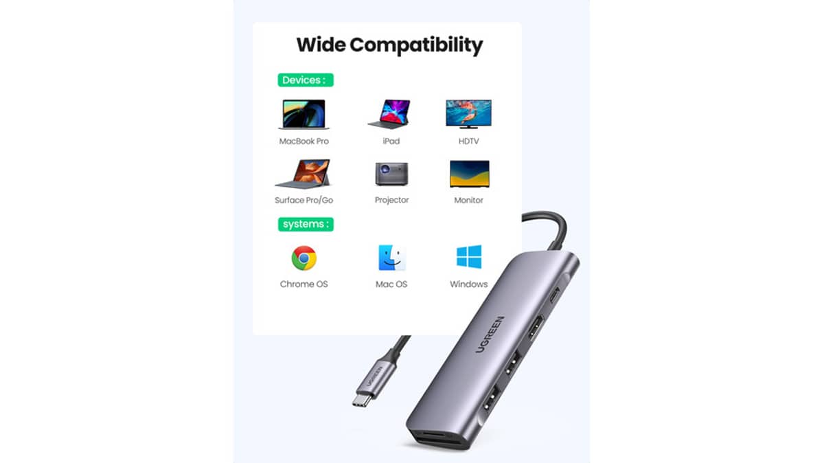 buy ugreen-6in1-usbc-pd-ctype-usbc-to-4k-hdmi-usbc-usb-30-sd-tf-card
