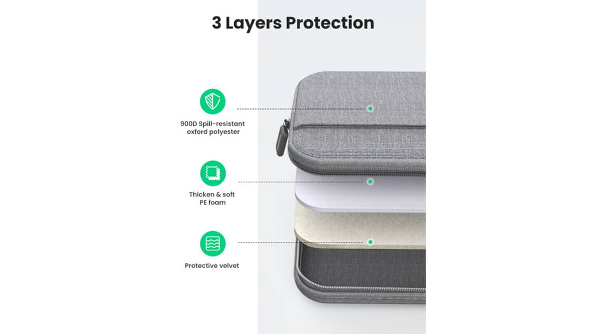شتر ugreen-laptop-bag-15-159-inch-gray