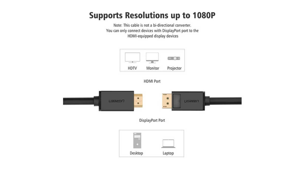 شتر ugreen-dp-male-to-hdmi-male-cable-2m-black