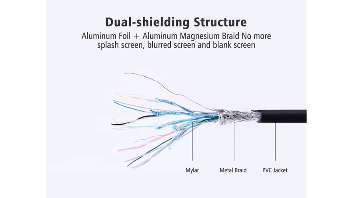 شتر ugreen-dp-male-to-hdmi-male-cable-2m-black