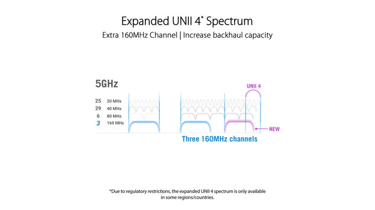 شتر asus-rog-rapture-gt-ax11000-pro-tri-band-wifi-6-extendable-gaming-router-10g-and-25g-ports-asus-rangeboost-plus-triple-level-game-acceleration-subscription-free-network-security-aimesh-compatibleor-black