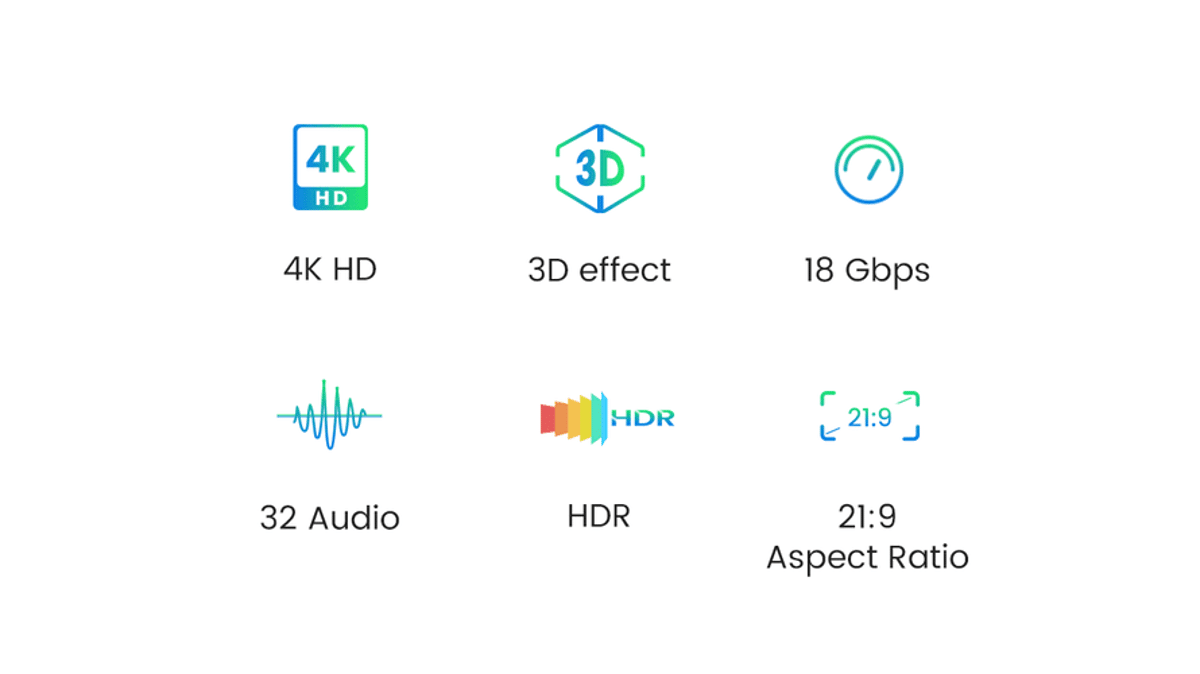 شتر ugreen-4khdmi-cable-male2male-braided-3m