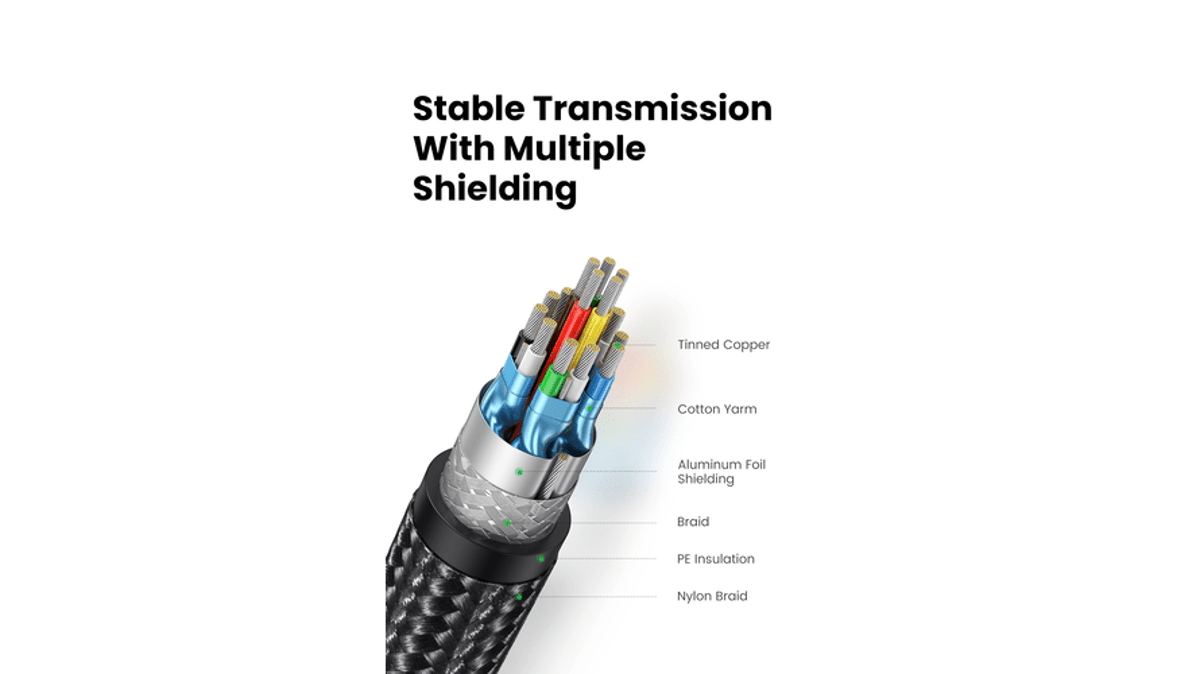 شتر ugreen-4khdmi-cable-male2male-braided-2m