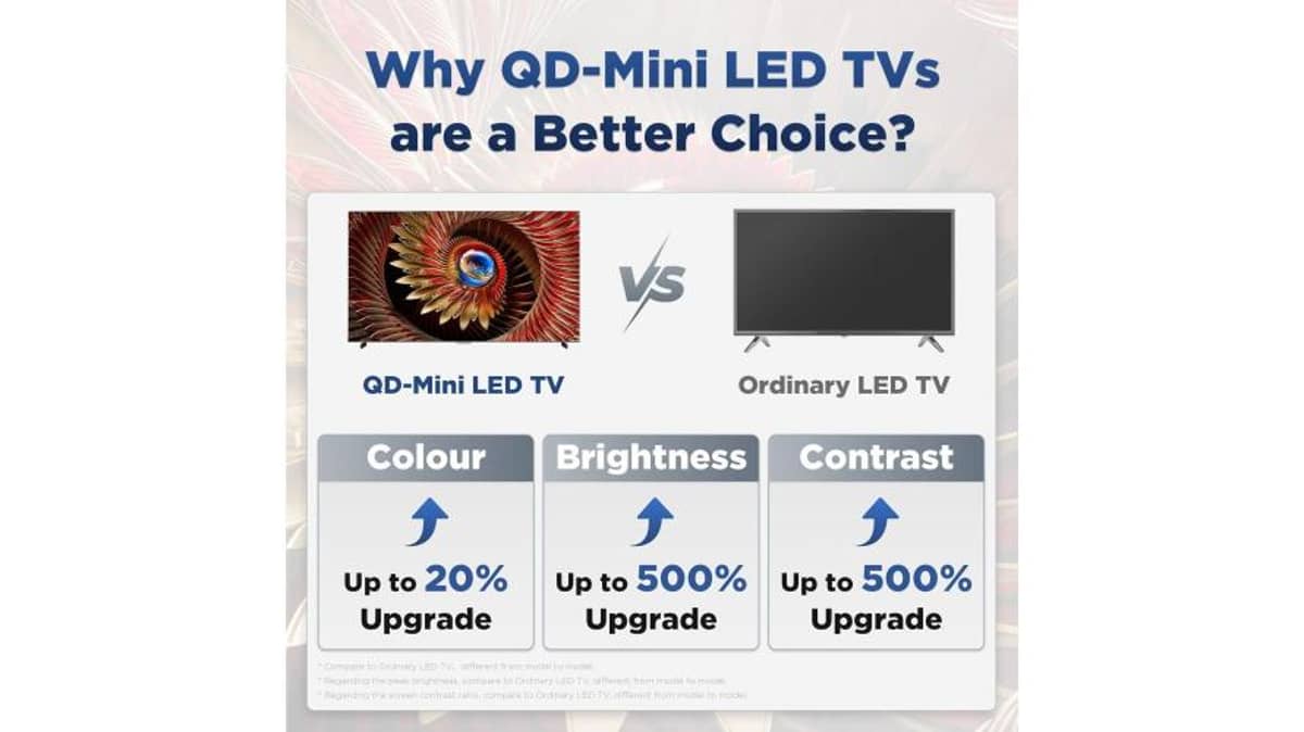 شتر tcl-85c8k-premium-qd-mini-led-smart-tv-featuring-144hz-refresh-rate-google-tv