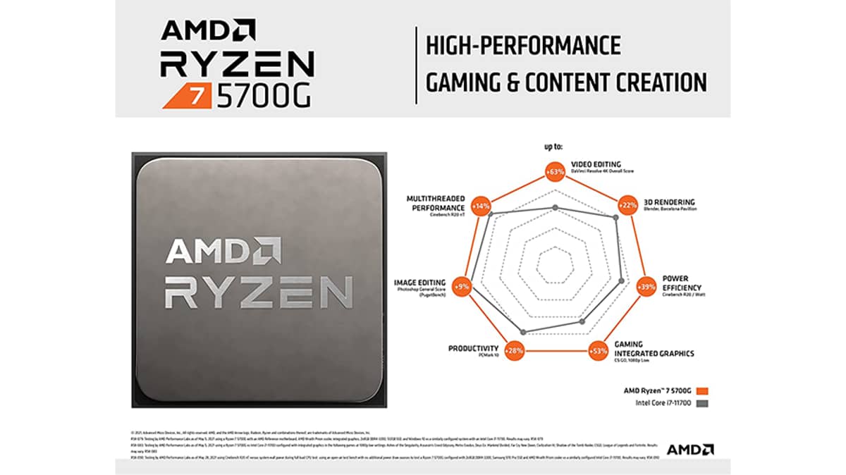 شتر amd-ryzen-7-5700g-desktop-processor-with-radeon-graphics-8-core-16-thread-unlocked