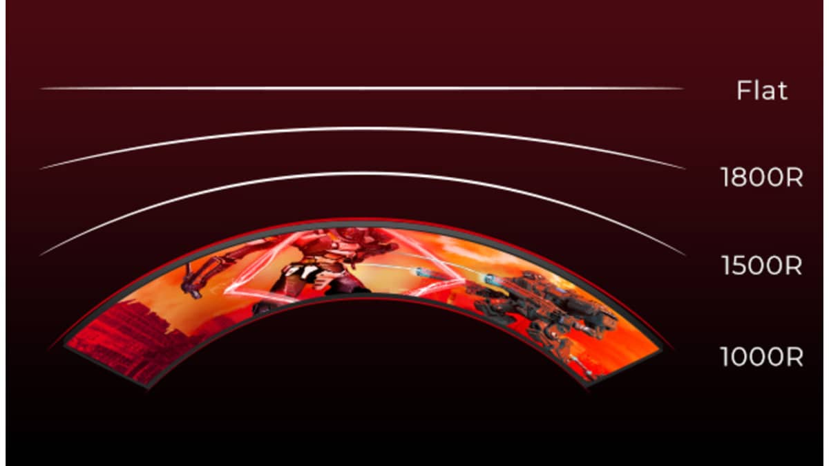 Buy AOC Curved Gaming Monitor 31.5" 2560 x 1440 QHD 165Hz AMD