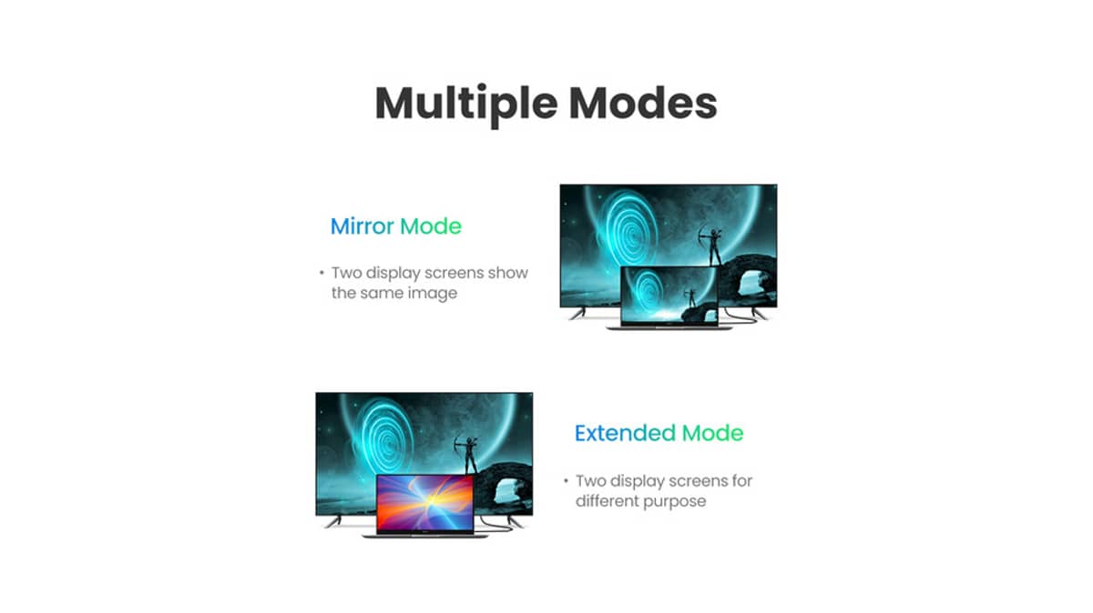 Buy UGREEN HDMI Cable 30m Black