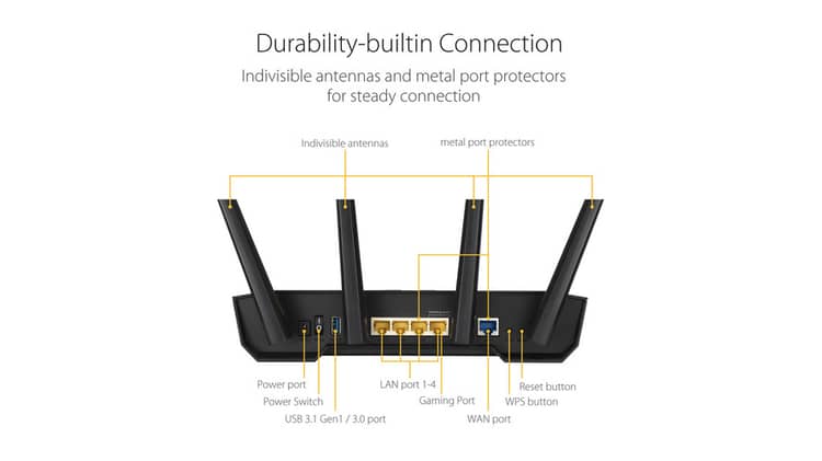 Buy ASUS TUF Gaming AX3000 Dual Band WiFi 6 Extendable Buy ASUS TUF Gaming AX3000 Dual Band WiFi 6 Extendable