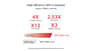 شتر asus-rog-rapture-gt-ax11000-pro-tri-band-wifi-6-extendable-gaming-router-10g-and-25g-ports-asus-rangeboost-plus-triple-level-game-acceleration-subscription-free-network-security-aimesh-compatibleor-black