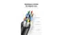 buy ugreen-hdmi-cable-30m-black