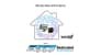 buy asus-pce-axe5400-axe5400-wi-fi-6e-tri-band-pci-express-adapter-or-bluetooth-52-or-ofdma-and-mu-mimo