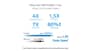 شتر asus-rt-ax53u-ax1800-dual-band-wifi-6-extendable-router-or-4g-5g-router-replacement-or-subscription-free-network-security-or-instant-guard-or-parental-control-or-built-in-vpn-or-gaming-and-streaming-or-usb