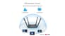شتر asus-rt-ax53u-ax1800-dual-band-wifi-6-extendable-router-or-4g-5g-router-replacement-or-subscription-free-network-security-or-instant-guard-or-parental-control-or-built-in-vpn-or-gaming-and-streaming-or-usb