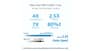 buy asus-rt-ax57-ax3000-dual-band-wifi-6-extendable-router-or-subscription-free-network-security-or-instant-guard-or-advanced-parental-controls-or-built-in-vpn-or-aimesh-compatible-or-gaming-and-streaming-or-smart-home