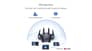 buy asus-rt-ax89x-ax6000-dual-band-12-stream-wifi-6-extendable-gaming-router-4g-5g-router-replacement-dual-10g-ports-gaming-port-mobile-game-mode-subscription-free-network-security-instant-guard-or-black