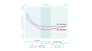 buy sony-wf-1000xm5-noise-canceling-earbuds-silver